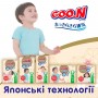 Трусики-подгузники GOO.N Premium Soft для детей (размер 3(M), 7-12 kg, 100 шт.) (Goo.N Premium Soft)