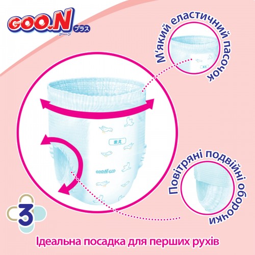 Трусики-подгузники Goo.N Plus для детей (размер 6(XXL), 13-25кг, 28 шт.) (Goo.N Plus) Трусики-подгузники Goo.N Plus для детей (размер 6(XXL), 13-25кг, 28 шт.) (Goo.N Plus)