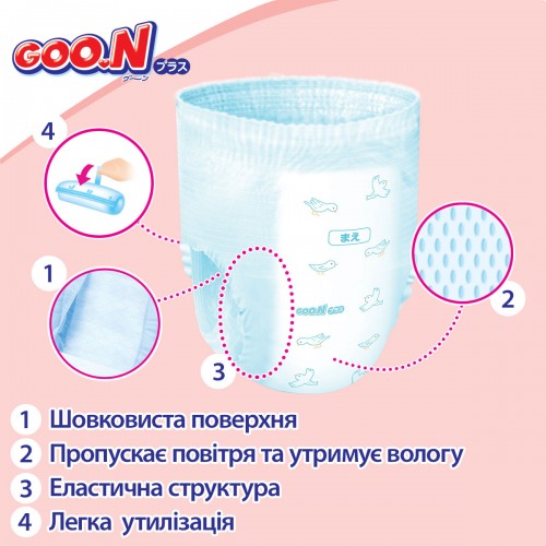 Трусики-подгузники Goo.N Plus для детей (размер 6(XXL), 13-25кг, 28 шт.) (Goo.N Plus) Трусики-подгузники Goo.N Plus для детей (размер 6(XXL), 13-25кг, 28 шт.) (Goo.N Plus)