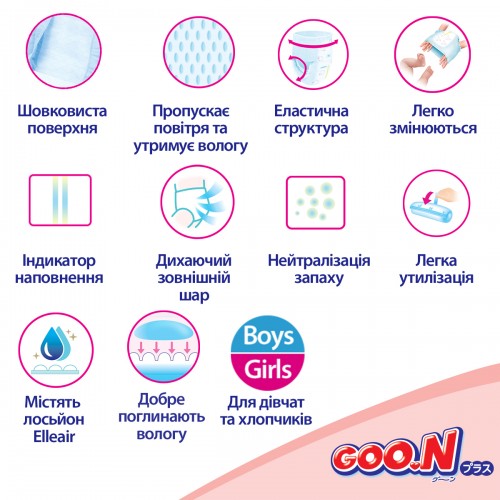 Трусики-подгузники Goo.N Plus для детей (размер 3(M), 6-12 кг, 52 шт) (Goo.N Plus) Трусики-подгузники Goo.N Plus для детей (размер 3(M), 6-12 кг, 52 шт) (Goo.N Plus)