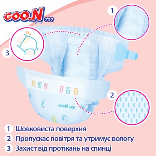 Подгузники Goo.N Plus для детей (размер 2(S), 4-8 кг, 62 шт) (Goo.N Plus) Подгузники Goo.N Plus для детей (размер 2(S), 4-8 кг, 62 шт) (Goo.N Plus)