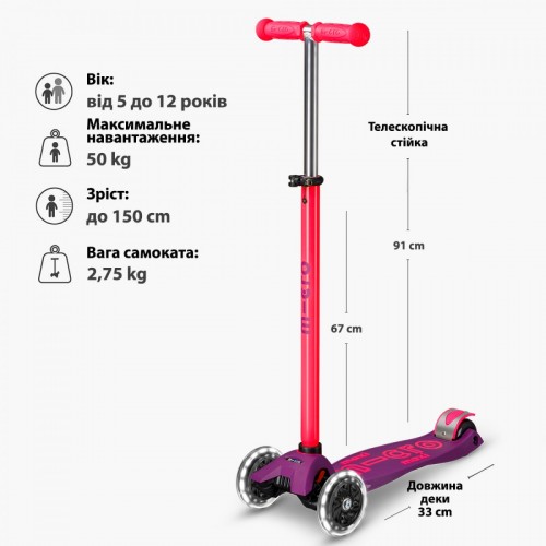 Самокат Micro серии Maxi Deluxe Neon LED - Ультра розовый (Micro)