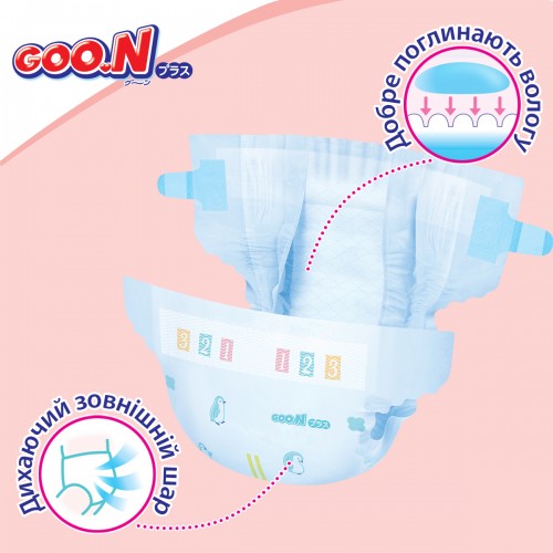 Подгузники Goo.N Plus для новорожденных (размер 1(NB), до 5 кг, 68 шт) (Goo.N Plus)