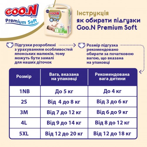 Трусики-подгузники Goo.N Premium Soft для детей (размер 3(M), 7-12 kg, 50 шт) (Goo.N Premium Soft)