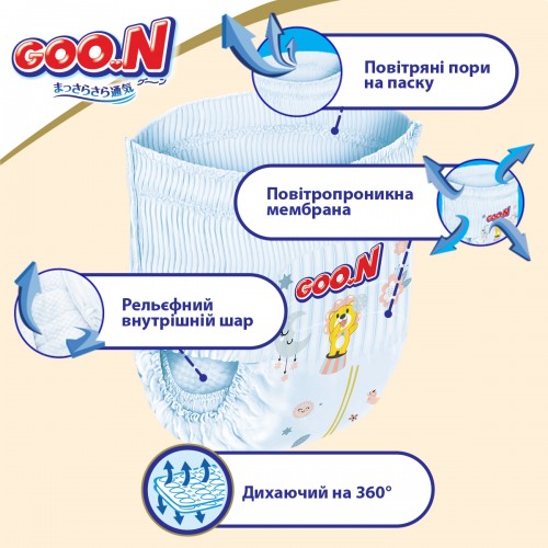 Трусики-подгузники Goo.N Premium Soft для детей (размер 3(M), 7-12 kg, 50 шт) (Goo.N Premium Soft)