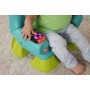 Інтерактивне крісло з технологією Smart Stages Fisher-Price (англ.) (Fisher-Price)