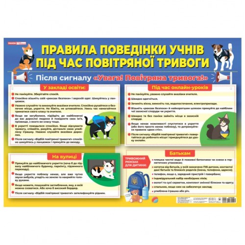 Плакат-посібник "Правила поведінки під час повітряної тривоги" (укр) (Ранок)