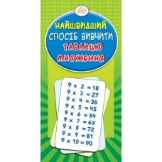 Изучение таблицы умножения