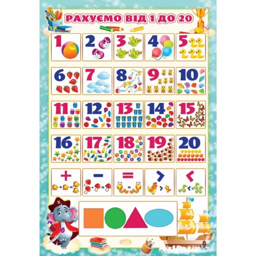 Плакат "Рахуємо від 1 до 20" (Експрес Удачі)