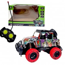 Машина на радіокеруванні 