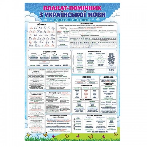 Плакат "Плакат-помічник з української мови" (Експрес Удачі)