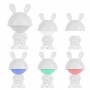 Светильник-ночник LED с аккумулятором Dreamy Bunny, белый (Kite)
