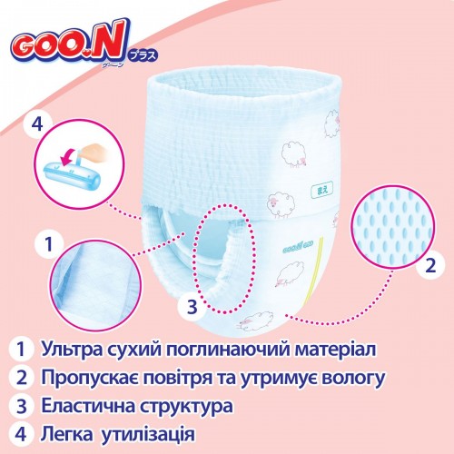 Трусики-подгузники Goo.N Plus для детей (размер 4(L), 9-14 кг, 44 шт.) (Goo.N Plus)