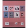 Зошит предметн. 48 арк., кл., софт т.УФ лак,Letters фізика (Kite)