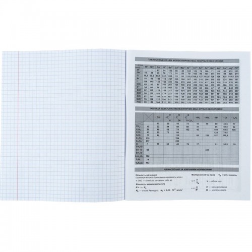 Зошит предметн. 48 арк., кл., гібр лак+УФ,Sketch, хімія (Kite)