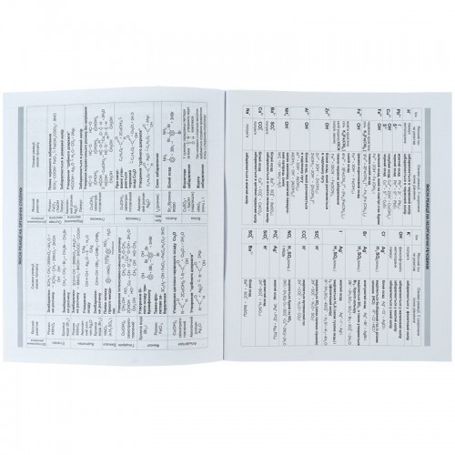 Зошит предметн. 48 арк., кл., гібр лак+УФ,Sketch, хімія (Kite)