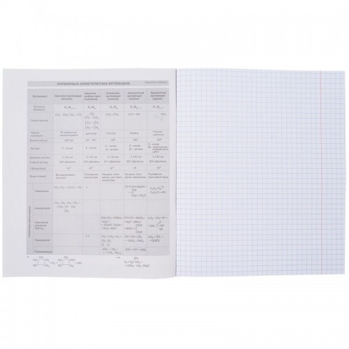 Зошит предметн. 48 арк., кл., софт т.гібр.л, Cat, хімія (Kite)