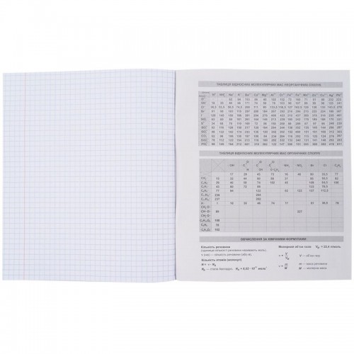 Зошит предметн. 48 арк., кл., софт т.гібр.л, Cat, хімія (Kite)