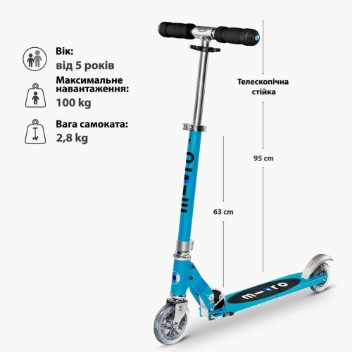 Самокат Micro серії Sprite - Блакитний оазис (Micro)