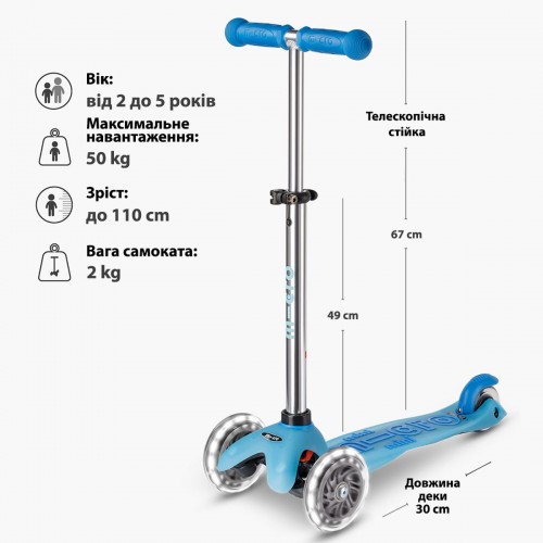 Самокат Micro серії Mini Deluxe Glow LED – Арктичний синій (Micro)