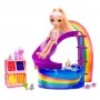 Ігровий набір з лялькою Rainbow High – Веселкове свято в басейні (Rainbow High)